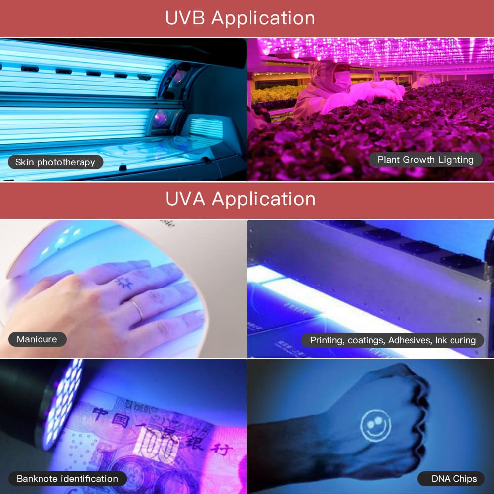 UVA&UVB led chip application